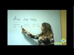 O silabă cuprinde obligatoriu o singură vocală. Clasa Intai Despartirea Cuvintelor In Silabe Youtube