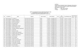 Jadi ini merupakan lanjutan dari postingan sebelumnya tes skd cpns 2019 yang merupakan seri pengalaman seleksi cpns 2019. Http Www Karanganyarkab Go Id Wp Content Uploads 2018 12 02 Lampiran Pengumuman Jadwal Pelaksanaan Skb Pdf