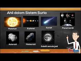 5) peranan guru kaunseling 6) peranan persatuan ibu bapa dan guru (pibg) 58. Sistem Suria Tahun 4 Youtube