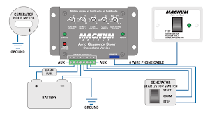 Magnum auto generator start wiring diagram. Http Www Magnum Dimensions Com Sites Default Files Magdocs Ags Data Sheet Revc Pdf