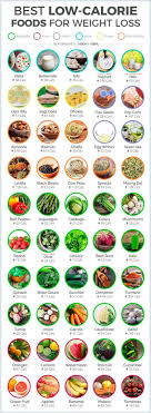 Pin On All Natural Health Beauty