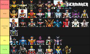 Contents 1 13 kamen riders 1.1 shinji kido 1.2 ren list of kamen rider decade characters — the characters of kamen rider decade exist amongst various iterations of reality within the series referred to as an. My Final Form Tier List Kamenrider
