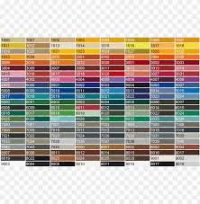 Owder Coating Color Chart Ral Ncs Png Image With