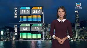 Maybe you would like to learn more about one of these? å­å 32å'¨å¹´é¦æ¸¯é»è¦å°é©ç¾ 8964 æ¸å­ å­å ç¡ç¶«æ°è å¤©æ°£é å ± å¸æä¹è²