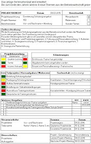 Check out the best alternatives to excel timelines and calendars. Excel Vorlage Projektstatusbericht Hanseatic Business School