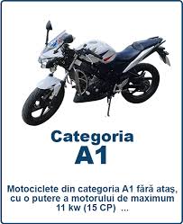 In categoria am sunt incluse mopedele cu 2 sau 3 roti, care nu pot depasi viteza de 45km/h. Acasa