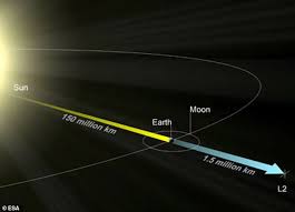 european space agency announces comet interceptor mission