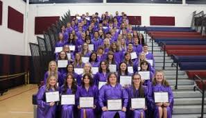 Oswego County TodayCiTi BOCES Recognizes First Marking Period Honor Roll  Students
