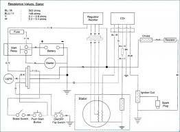 50cc scooter engine diagram wiring diagram all. Wiring Kazuma Diagram Gys6 Diagram Design Sources Layout Layouts Layout Layouts Bebim It