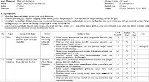 Kisi kisi ips uas kelas vii viii dan ix. Kisi Kisi Soal Pas Kelas 5 Semester 1 Kurikulum 2013 Tahun 2020 File Pembelajaran Kurikulum2013