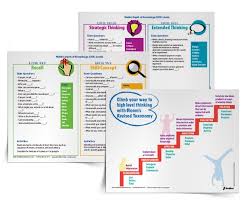 revised blooms taxonomy ladder webbs depth of knowledge