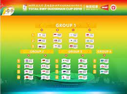 Draw Result Of Sudirman Cup 2019 Grouping Event Director Chinese Taipei Macau China