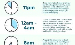 15 gestational diabetes chart foyupdatespot blood sugar