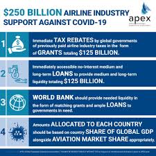 APEX Calls for Quarter-Trillion Dollars in Support of Global Airline  Industry