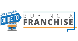 The Complete Guide To Buying A Franchise Guidant Financial