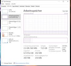 How to fix memoryleaks on your computer. Minecraft Is Using All My Ram Pc Gaming Linus Tech Tips