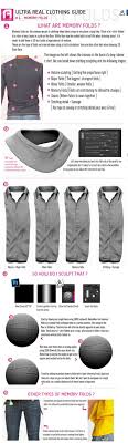 Zbrush Tutorial How To Create Real Cloth Folds All Cg Tutorials Zbrush Zbrush Tutorial Wrinkled Clothes
