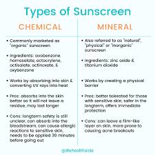 Some chemicals in sunscreen like paba, oxybenzone, and avobenzone are known to cause allergic reactions in certain individuals. What You Need To Know About Mineral Sunscreen The Health Aisle