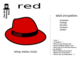 My Six Thinking Hats Poster Booklet Lamonte Bird Com Six Thinking Hats Emotional Support Classroom Thinking Skills