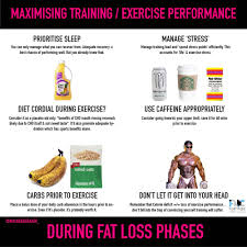 A person with a low metabolism will burn fewer calories and have to eat less to avoid becoming overweight, says registered dietitian rachel paul, phd, rd. How To Lose Fat But Not Get Weaker Still Perform In Sport Training Macabolic