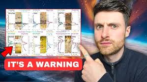 Robert Wilms: On equidistribution in Arakelov theory (NTWS 156)