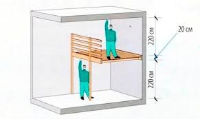 как сделать лестницу на второй этаж если мало места видео Esli Vam Nuzhen Vtoroj Uroven V Kvartire