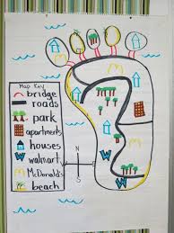 Live To Learn Learn To Teach 5 For 5 And Anchor Charts Social Studies Maps Third Grade Social Studies Social Studies Resources