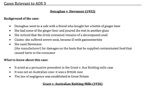 ﻿grant v australian knitting mills, ltd 1936 ac 85, pc the judicial committee of the privy council. Legal Study Vce 3 4 Summary Notes Notexchange