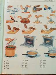 Our extensive list features all the . Cooking Verbs Words Sentences Verb Tenses Questions English 4 Me 2