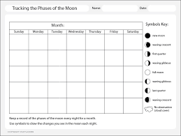 Moon Observation Chart Studyladder Interactive Learning Games