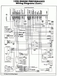 Spannung 6,9v auf bremslichtleitung ohne betätigung! 1989 Chevy S10 Rwal Wiring Diagram Sort Wiring Diagrams Person