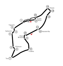 Imola circuit has a long and not so glorious history, after many crashes out of which some were fatal. 2006 Imola Superbike World Championship Round Wikipedia