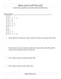 Stem And Leaf Plot Questions With Data Counts Of About 25 A Math Worksheet Freemath Line Plot Worksheets 5th Grade Worksheets This Or That Questions