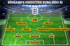 We love playing daily european championship fantasy football and we'll make expert predictions so you know the players to pick for your team.today and every match day. England S Predicted Euro 2020 Xi With Mount And Grealish Giving Southgate Dilemma Ahead Of Summer Tournament
