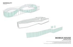 A Two Person Project That Was Intended To Graphically Describe The Intentions Behind The Design Of The Mobius House By Un Studio The Pr Mobius House Un Studio