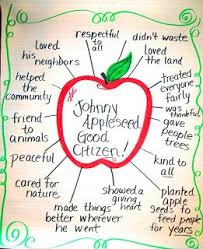Pin On Government Citizenship