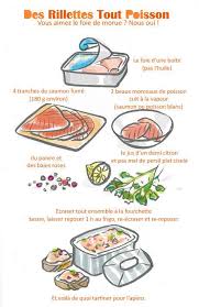 Tambouille Esbrouffe Idee Recette Recette Recettes De Cuisine