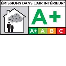 Emission Dans L Air A Tropical Greenhouses Emissions Tropical