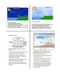 Check spelling or type a new query. Bayu Laut Dan Bayu Darat