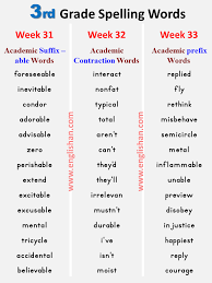 The spelling bee word list for 3rd graders will challenge students, and help them overcome those very challenges at the same time. 3rd Grade Spelling Words List Pdf 3rd Grade Spelling Words Grade Spelling Spelling Words