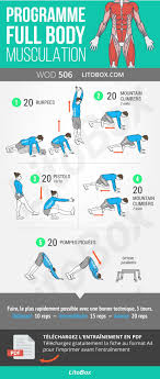 Epingle Sur Renforcement Musculaire