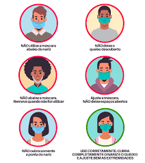 A veces no lo puedo evitar y soy una persona muy impulsiva, que actúa mucho sin pensar y comete muchos errores. Mantenha Os Cuidados Para Evitar O Coronavirus Prefeitura De Santos