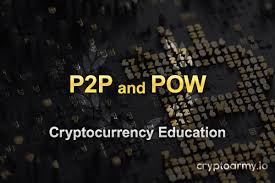 Workplaces may set up this type of network by physically connecting computers into a linked system or creating a virtual network. What Are Decentralisation Peer To Peer P2p Network Cryptoarmy Io Crypto Currency News Bonus Review