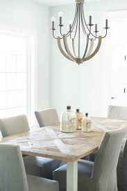 Although we are better know for our innovative designs and installations for bedrooms. Design Ideas For Small And Large Dining Rooms Laptrinhx News