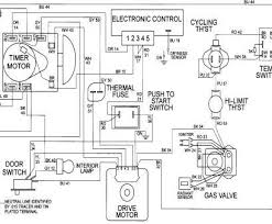 Maytag performa pye2300ayw wiring diagram. Wiring Diagram For Ge Dryer Motor
