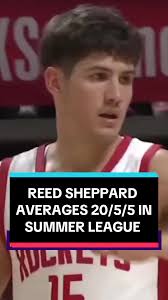 Reed Sheppard Nba 2k24 Myteam