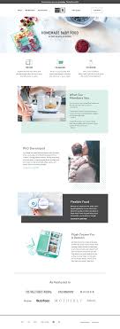 Raisedreal Com Curated By Webbify Co Uk Web Design Design Wordpress