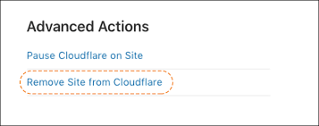 Removing A Domain From Cloudflare Cloudflare Help Center