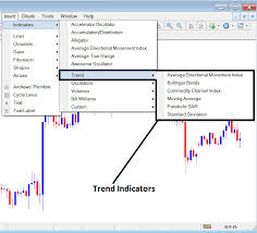 asx technical analysis how to ad stocks ticker in metatrader