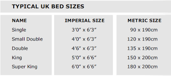 bed and mattress size conversion bed and mattress sizes